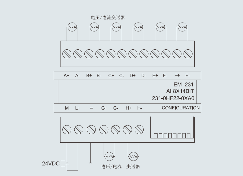 全網供熱平衡