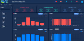 濟南博佳特物聯科技有限公司